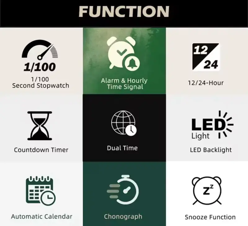 Reloj digital North Edge Terra X resistente al agu - 5