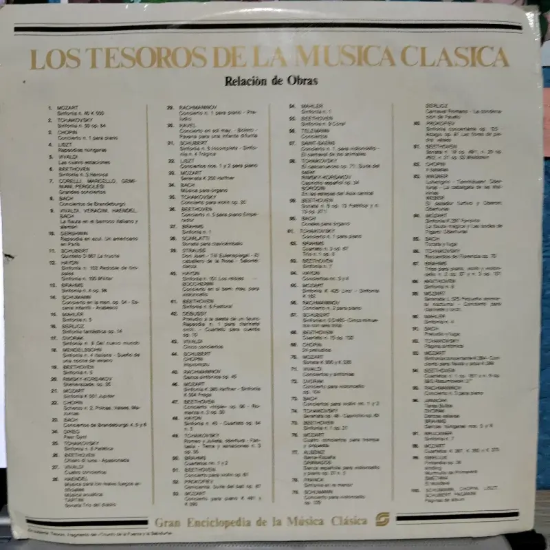 Vinilo Mozart Sinfonía n.40 K.550 en Sol Menor - 2