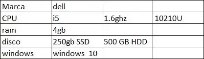 Laptop Dell Intel Core i5 en buen estado - 6