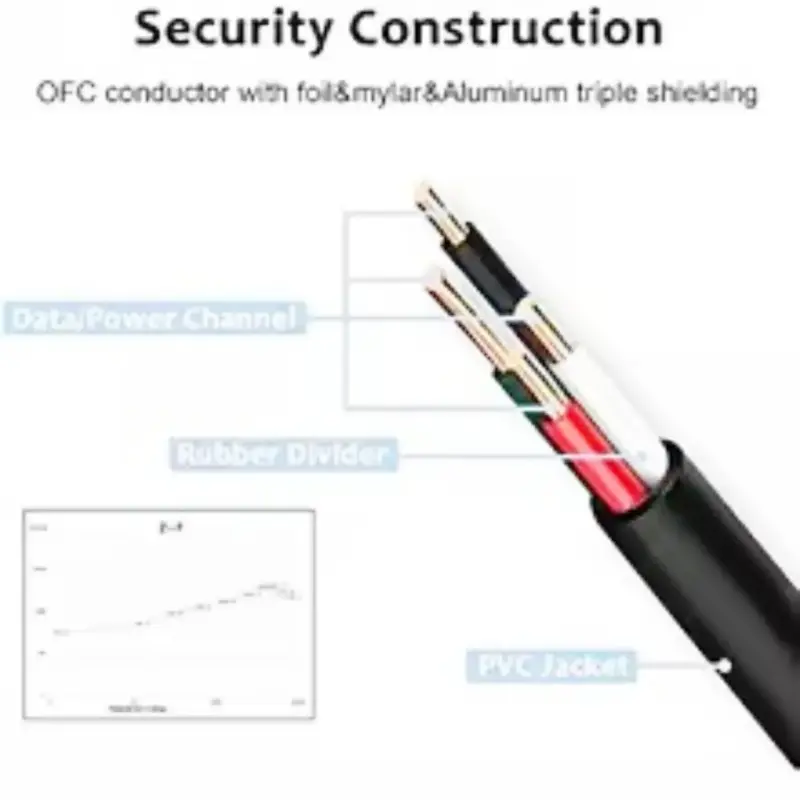 Cable USB a Micro USB Negro - 4