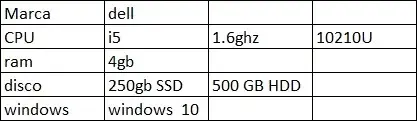 Laptop Dell con Intel Core i5 en buen estado - 5