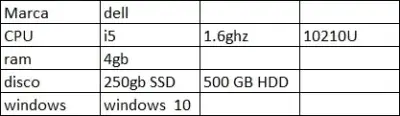 Laptop Dell con Intel Core i5 en buen estado - miniatura 5