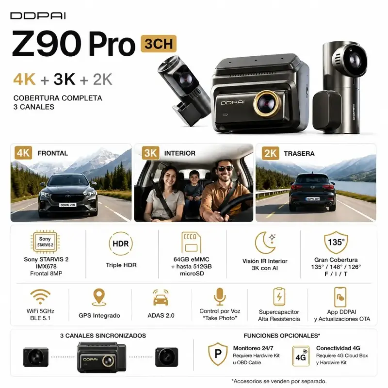 Cámara Para Vehículo 3CH 4K+3K+2K Sony Z90 pro - 2