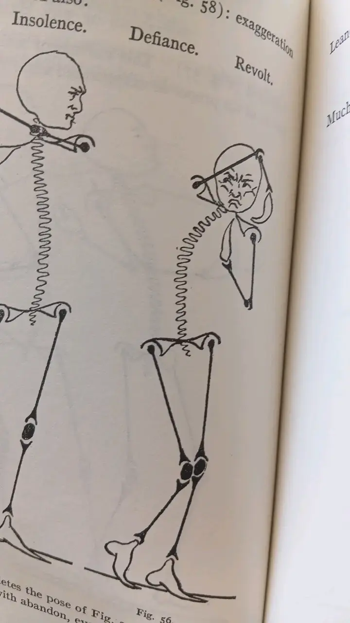 Libro 'The Art of Pantomime' de Charles Aubert - 3