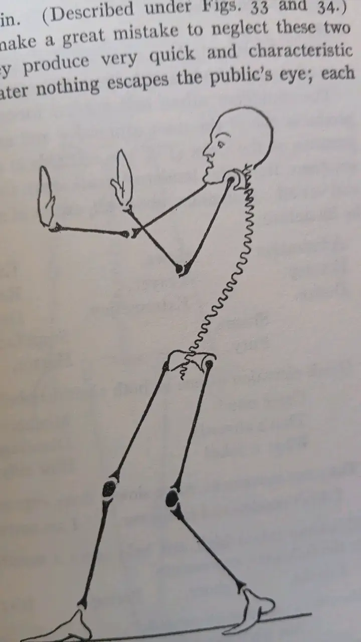 Libro 'The Art of Pantomime' de Charles Aubert - 4