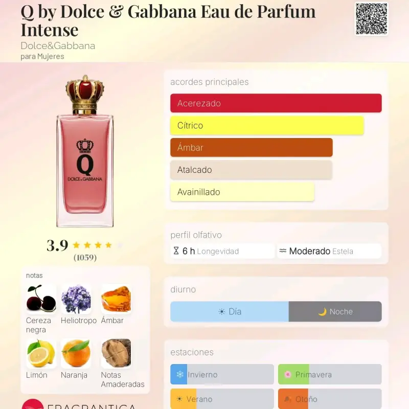 Perfume Q by Dolce & Gabbana para Mujer - 3