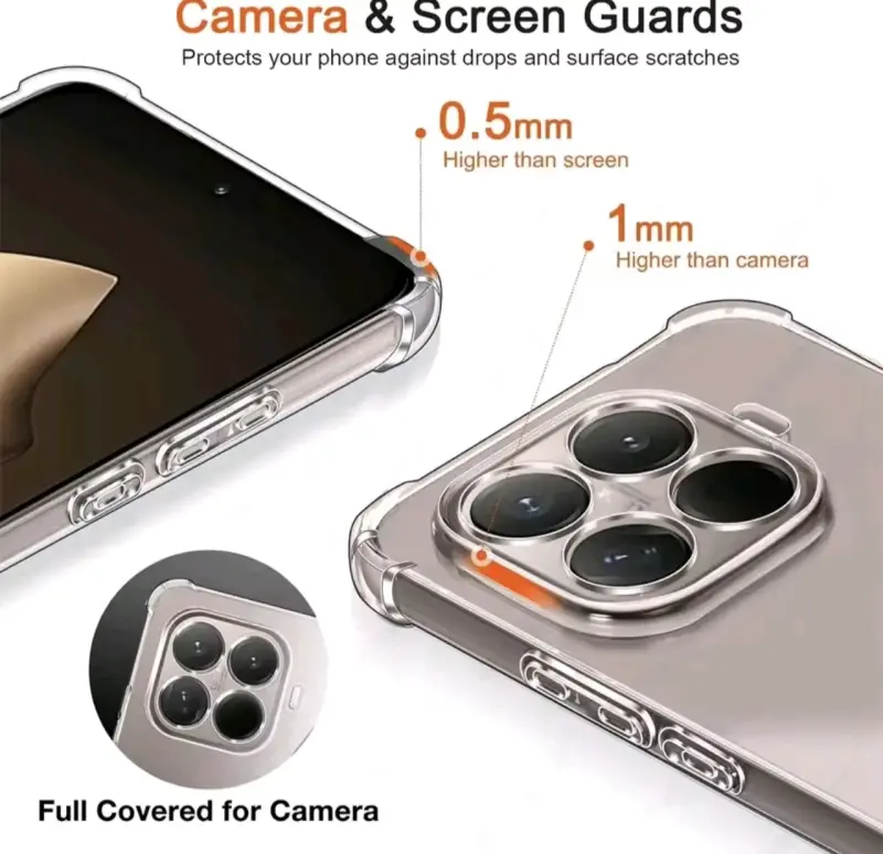 Carcasa Transparente Xiaomi 15T pro - 2