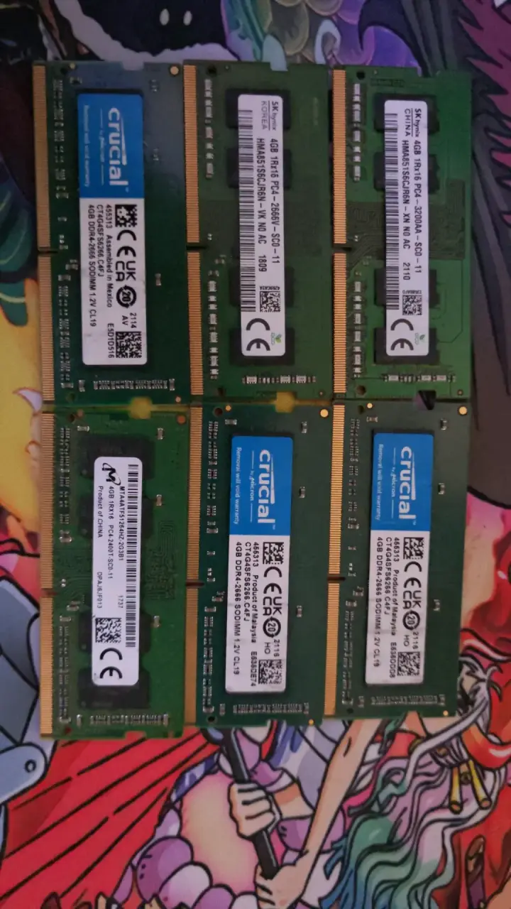 RAM DDR4 4GB NOTEBOOK - 2