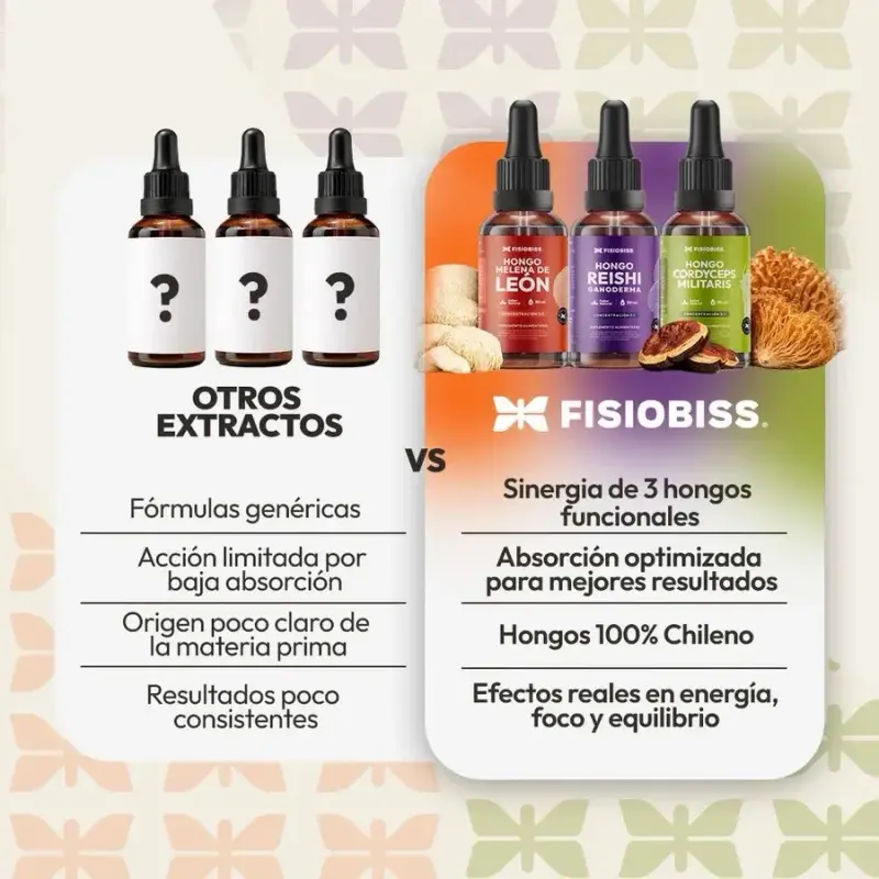 Pack 3 Suplemento Hongos Fisiobiss 30ml - 4