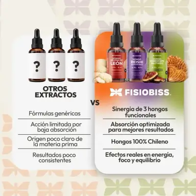 Pack 3 Suplemento Hongos Fisiobiss 30ml - miniatura 4