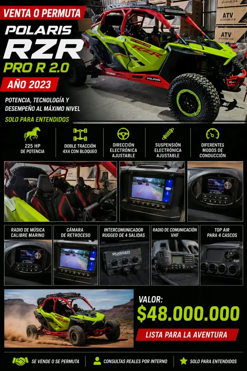 Buggy Polaris RZR Pro R 2.0 Año 2023 Verde - 2