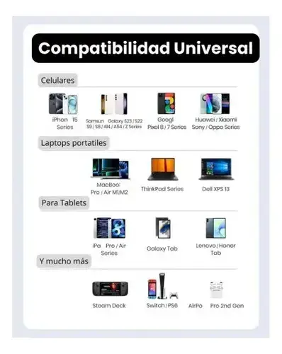 Kit de herramientas de reparación para celulares - miniatura 2