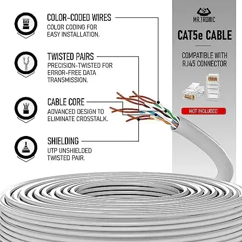 Cable de Red Ethernet UTP Cat5e 20 Metros - 2
