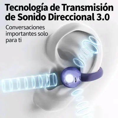 Auriculares Bluetooth tipo clip sin fugas - miniatura 3