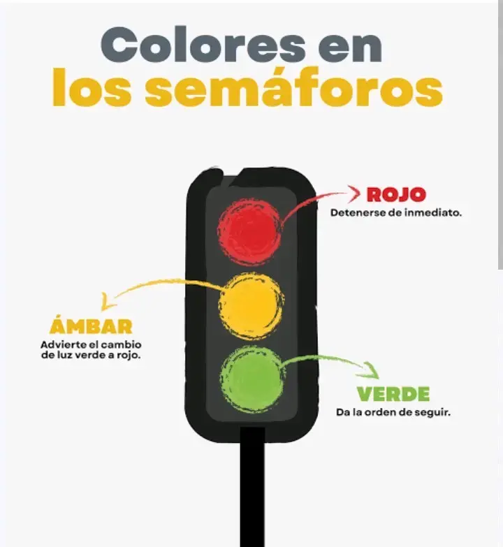 Semáforo echo a mano proyecto funcionando novedad - 1