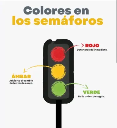 Semáforo echo a mano proyecto funcionando novedad - miniatura 1
