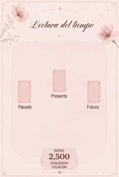 Lectura de Tarot Personalizada para Amor y Espiritualidad - miniatura 5