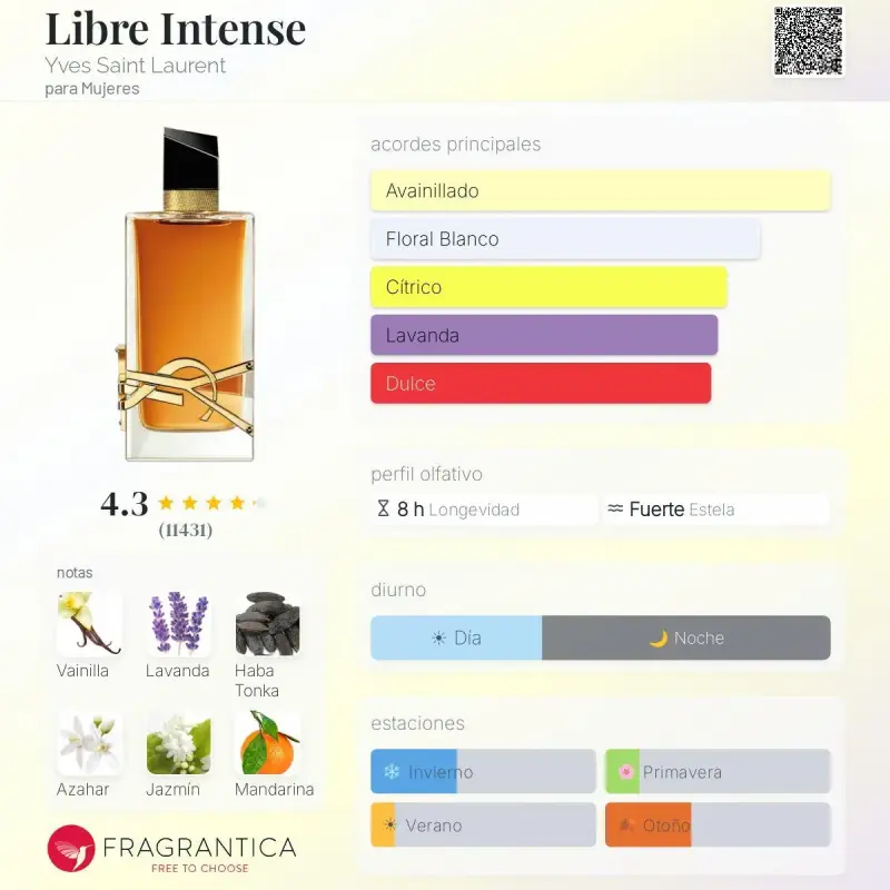 Perfume Yves Saint Laurent Libre Intense 30 ml - 4