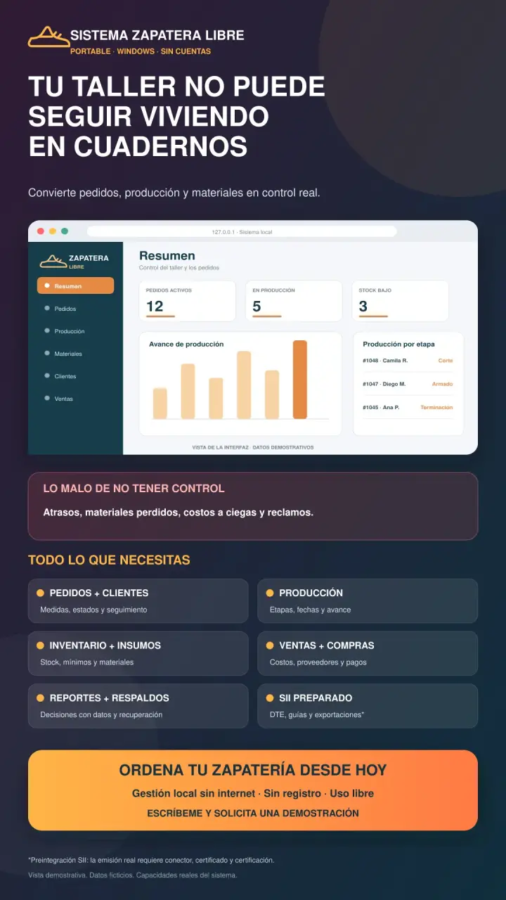 Sistema de gestión para tu almacén “Controla venta - 2