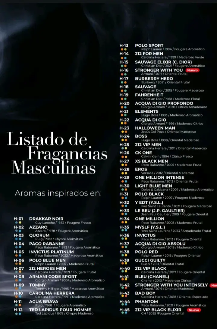 Perfume de Mujer /hombre parfums d'parfums - 3