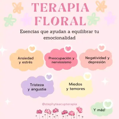 Terapia Floral de Bach para Equilibrio Emocional - miniatura 1