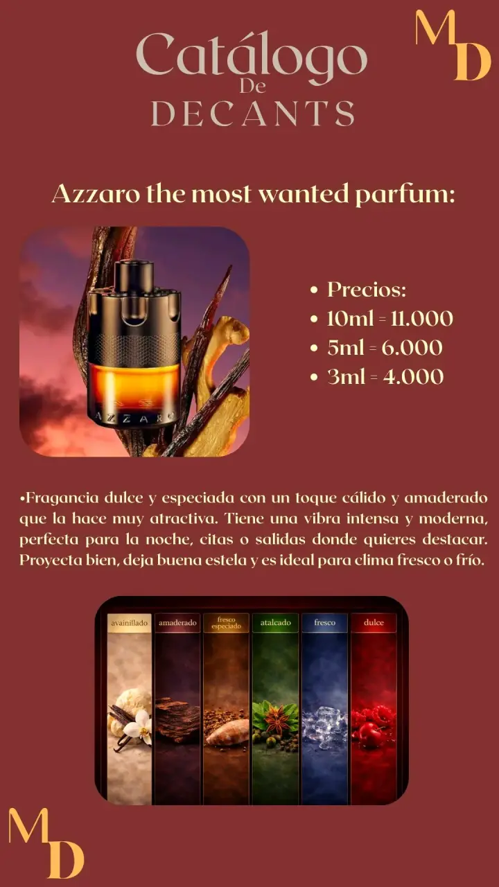 Decant Azzaro The Most Wanted parfum