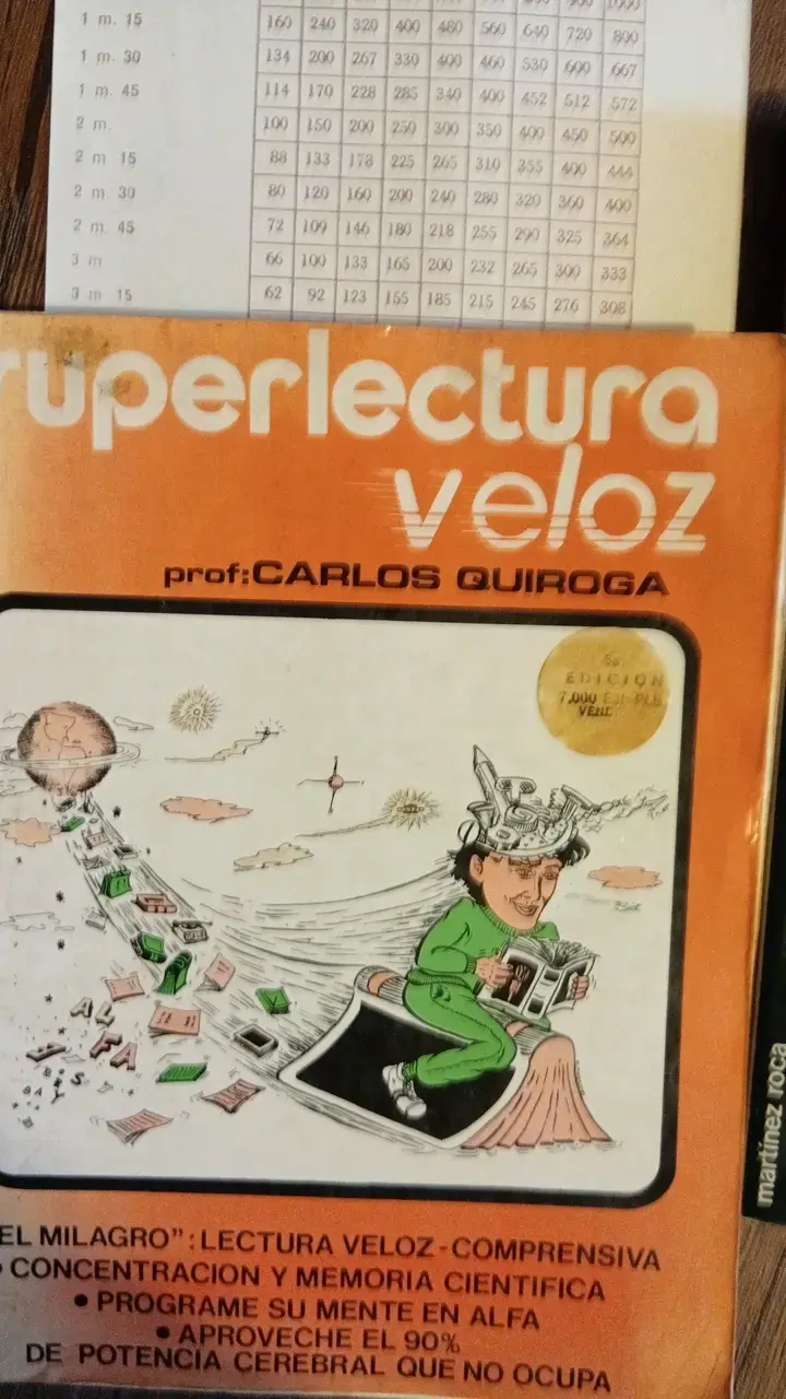 Libro Tenga Éxito Con El Superlearning de Christian Maier - 3