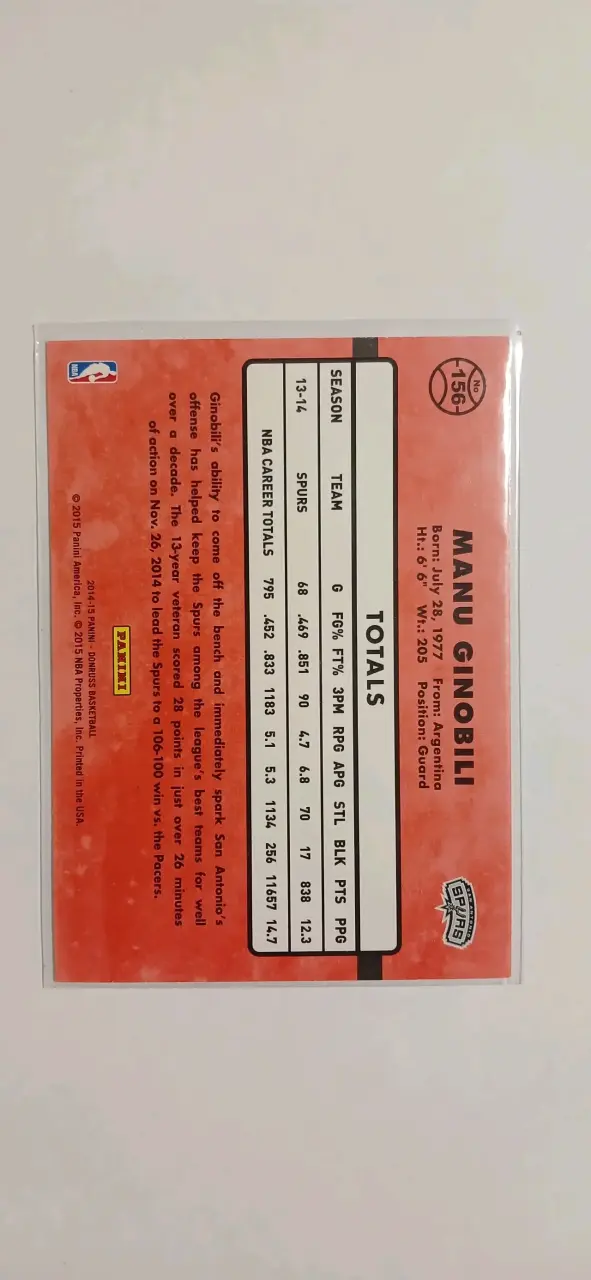 Tarjeta coleccionable Manu Ginóbili Donruss - 2
