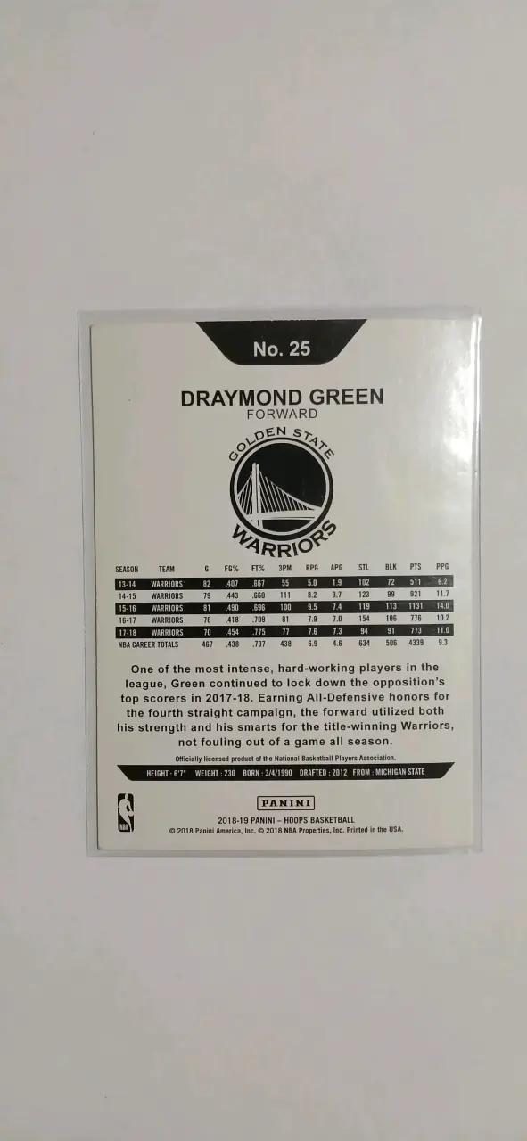 Tarjeta coleccionable NBA Hoops Draymond Green - 2