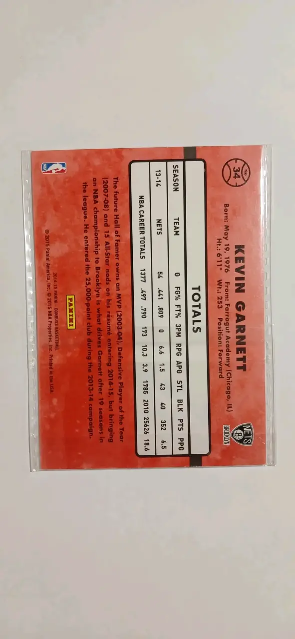 Tarjeta Coleccionable Kevin Garnett Brookly - 2