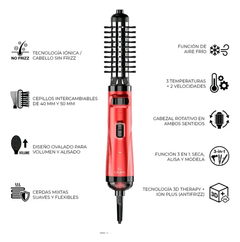 Cepillo modelador Gama Turbo Ion 2600 - 2