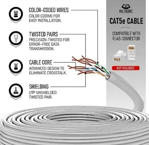 Cable de Red Ethernet RJ45 Gris 2 Metros - 3