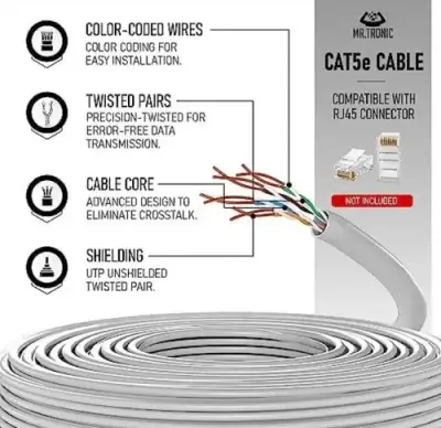 Cable de Red Ethernet RJ45 Gris 2 Metros - miniatura 3