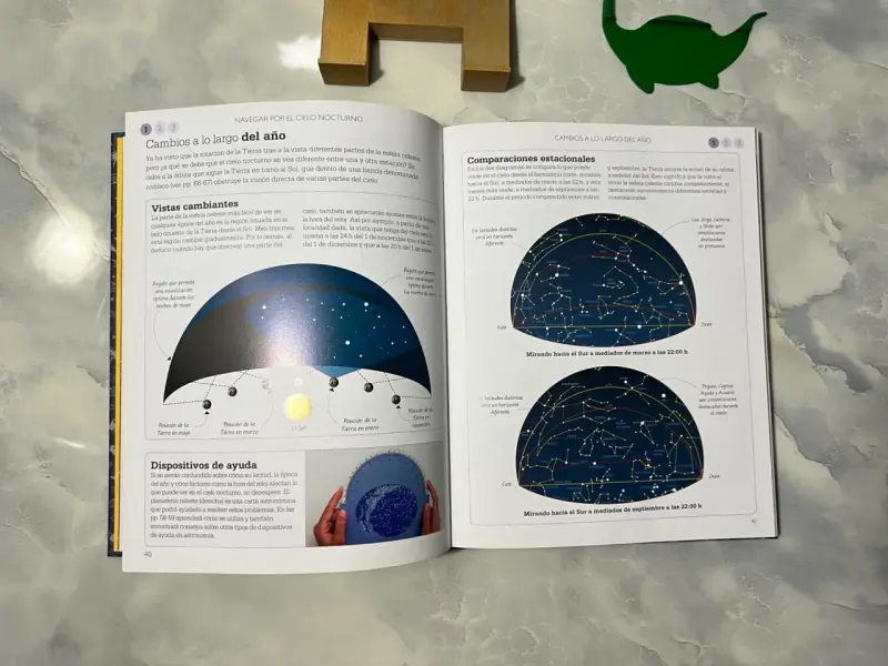 Libro Curso Básico de Astronomía DK - 2