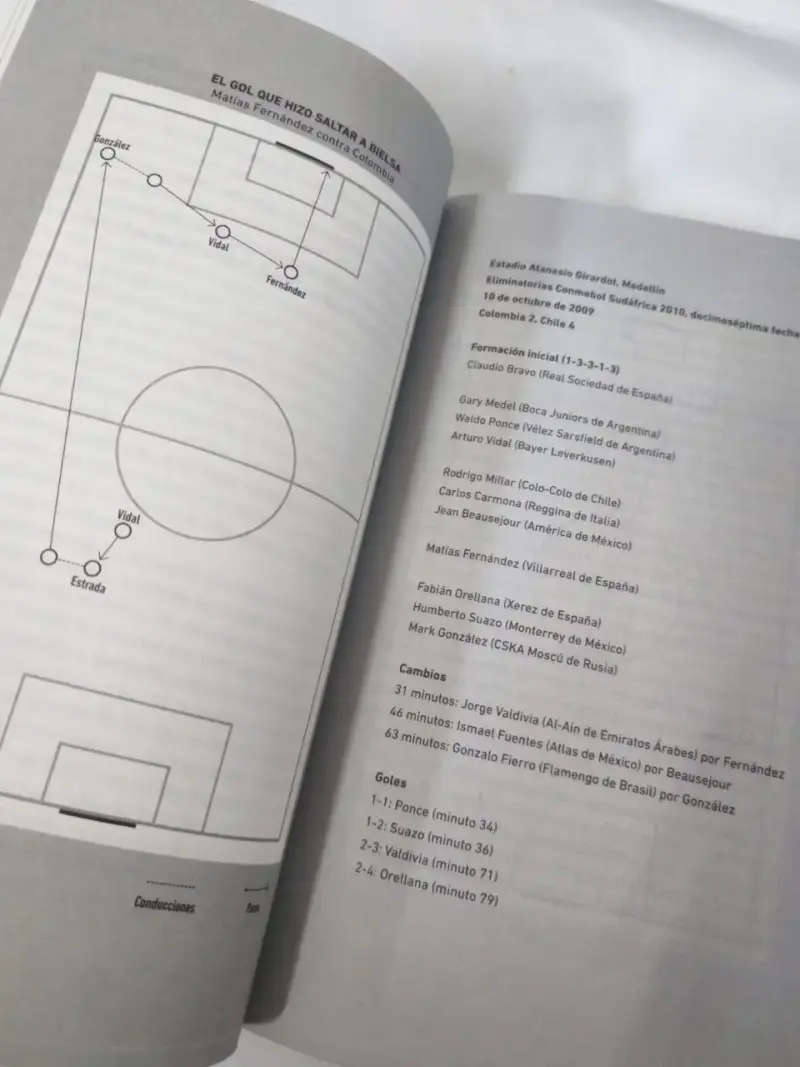 Libro Fútbol Total de Esteban Abarzúa - 3