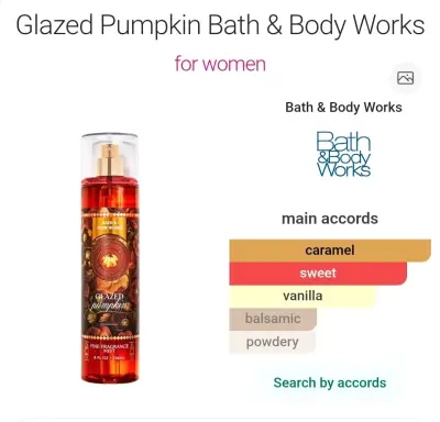 Mini body mist Glazed Pumpkin BBW - miniatura 2