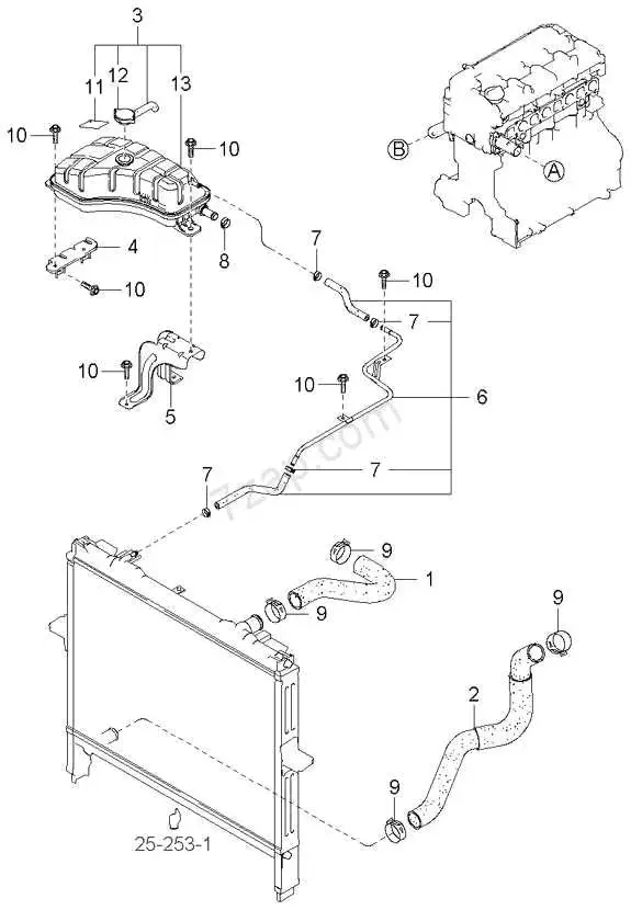Depósito Refrigerante para Kia Sorento 2002-2011 - 2