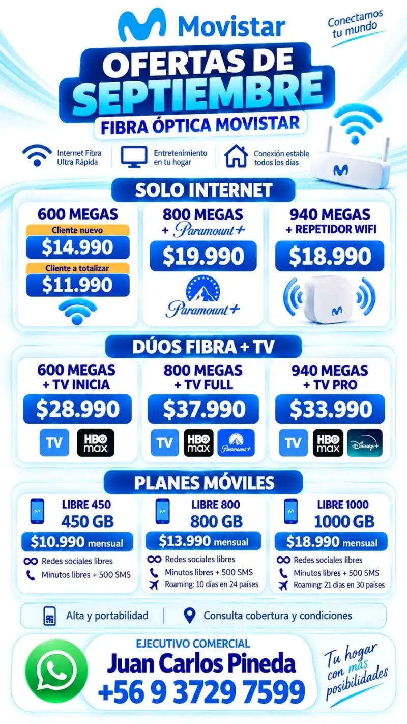 PLAN DE INTERNET FIBRA OPTICA - 1