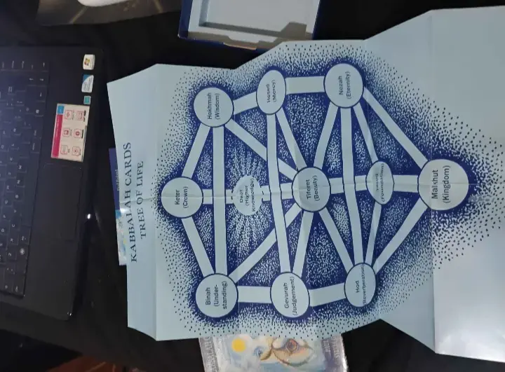 Vendo Mazo de Tarot de Kabbalah - 2