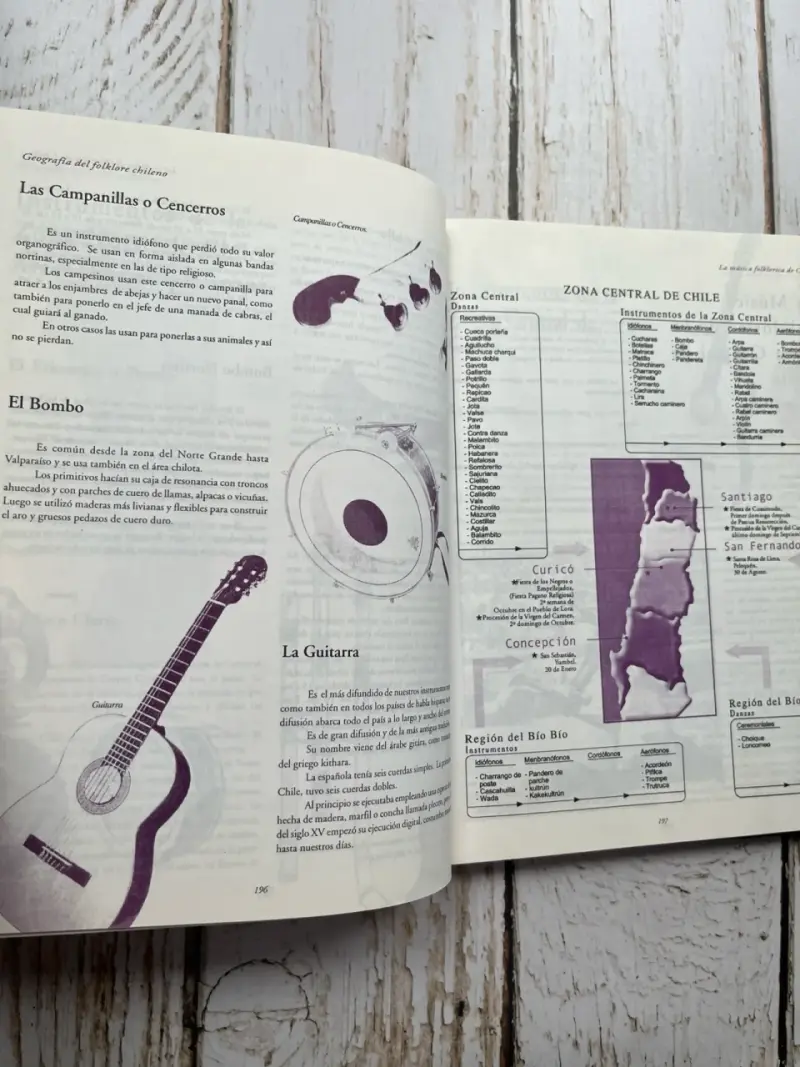 Libros Geografía Folklórica de Chile Tomos I y II - 5