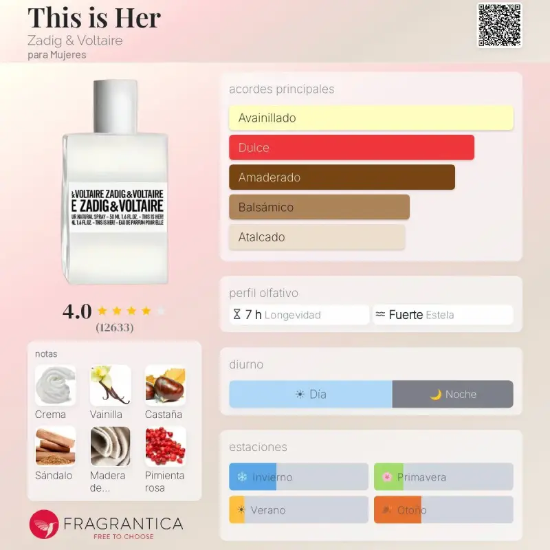 Zadig & Voltaire  This Is Her! EDP 50 ml - 4