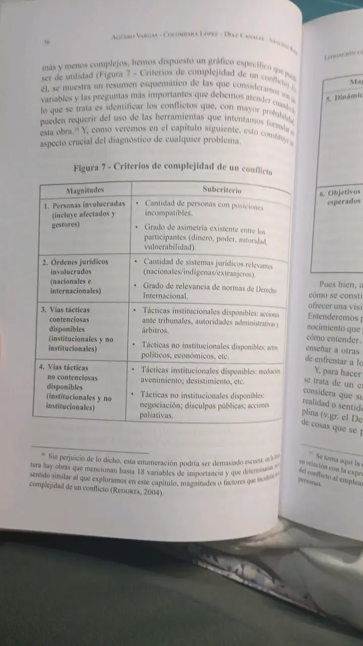 Libro Litigación Compleja de Thomson Reuters - 3