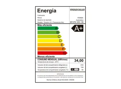 Refrigerador Fensa 454L Inoxidable A+ - miniatura 3
