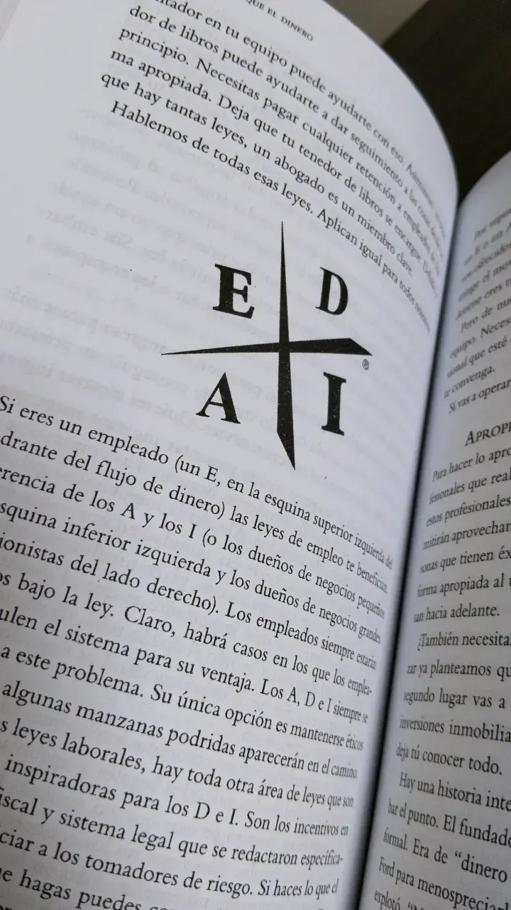 Set 2 libro de Robert Kiyosaki educación financier - 6