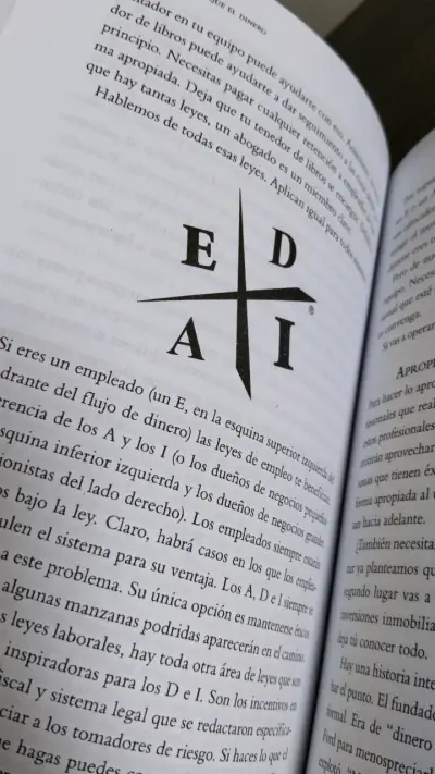 Set 2 libro de Robert Kiyosaki educación financier - miniatura 6
