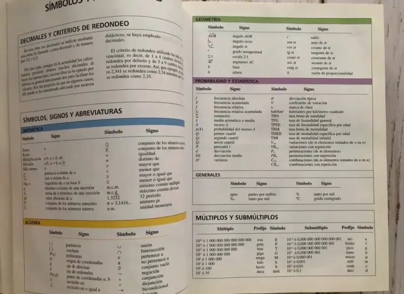 Libro El Mentor de Matemáticas con CD-ROM - 3