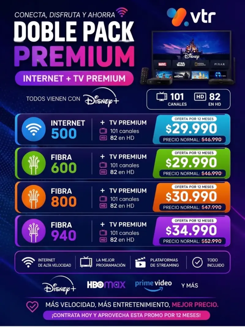 Paquete Doble Premium Internet + TV VTR