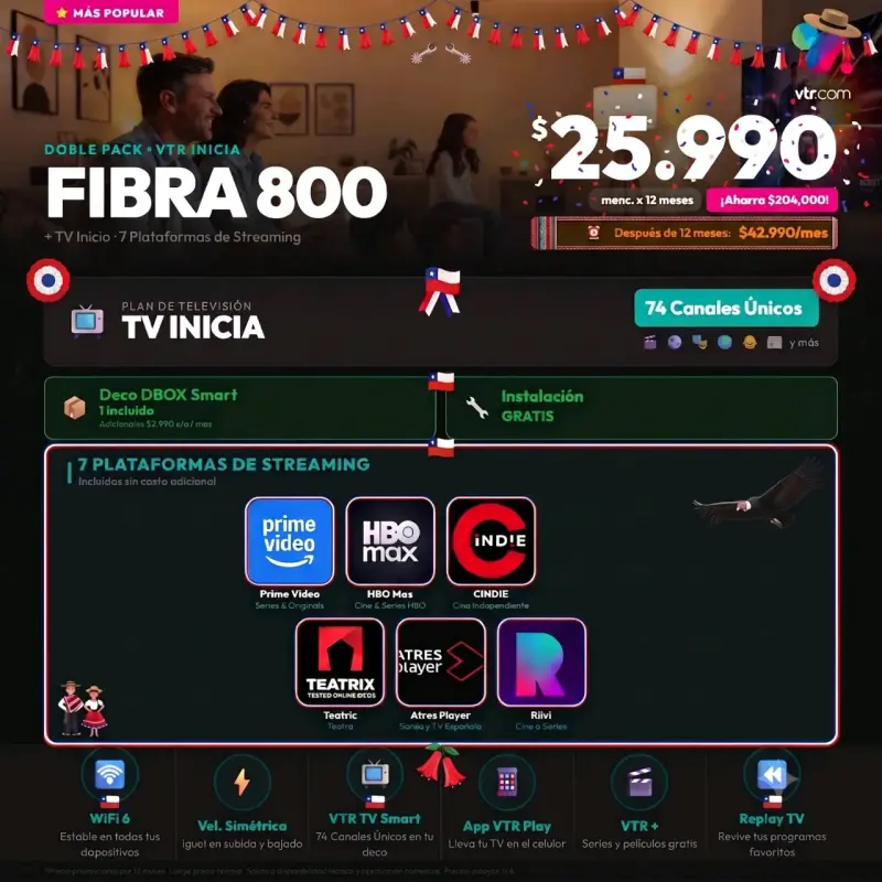 Plan de Internet Fibra Óptica 800 Mbps VTR - 1