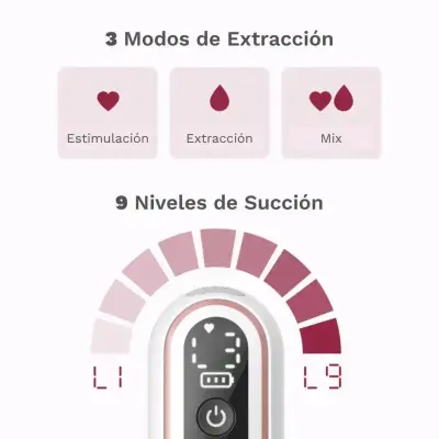 Extractor de Leche Eléctrico Momcozy V2 Pro - miniatura 6