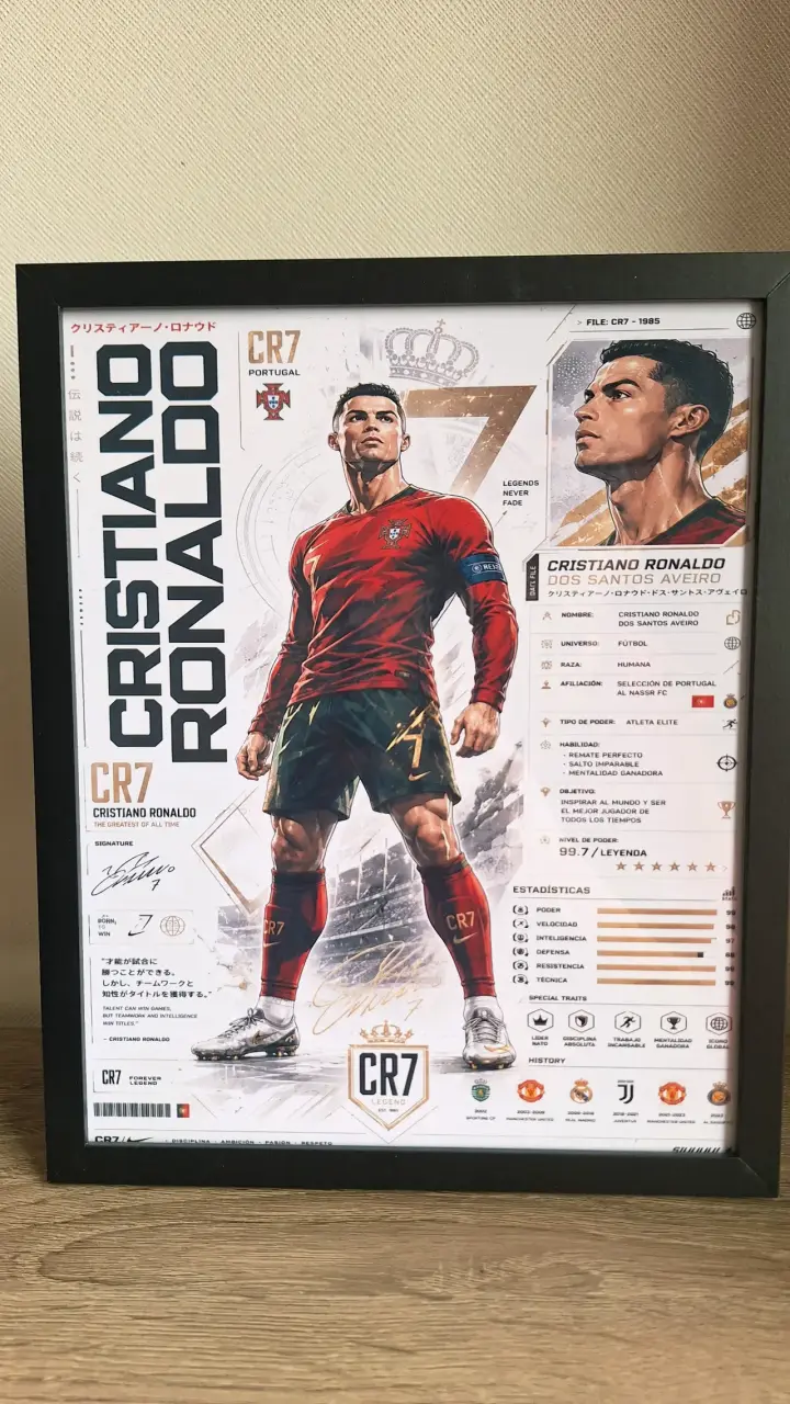 Cuadro Cristiano Ronaldo CR7 enmarcado